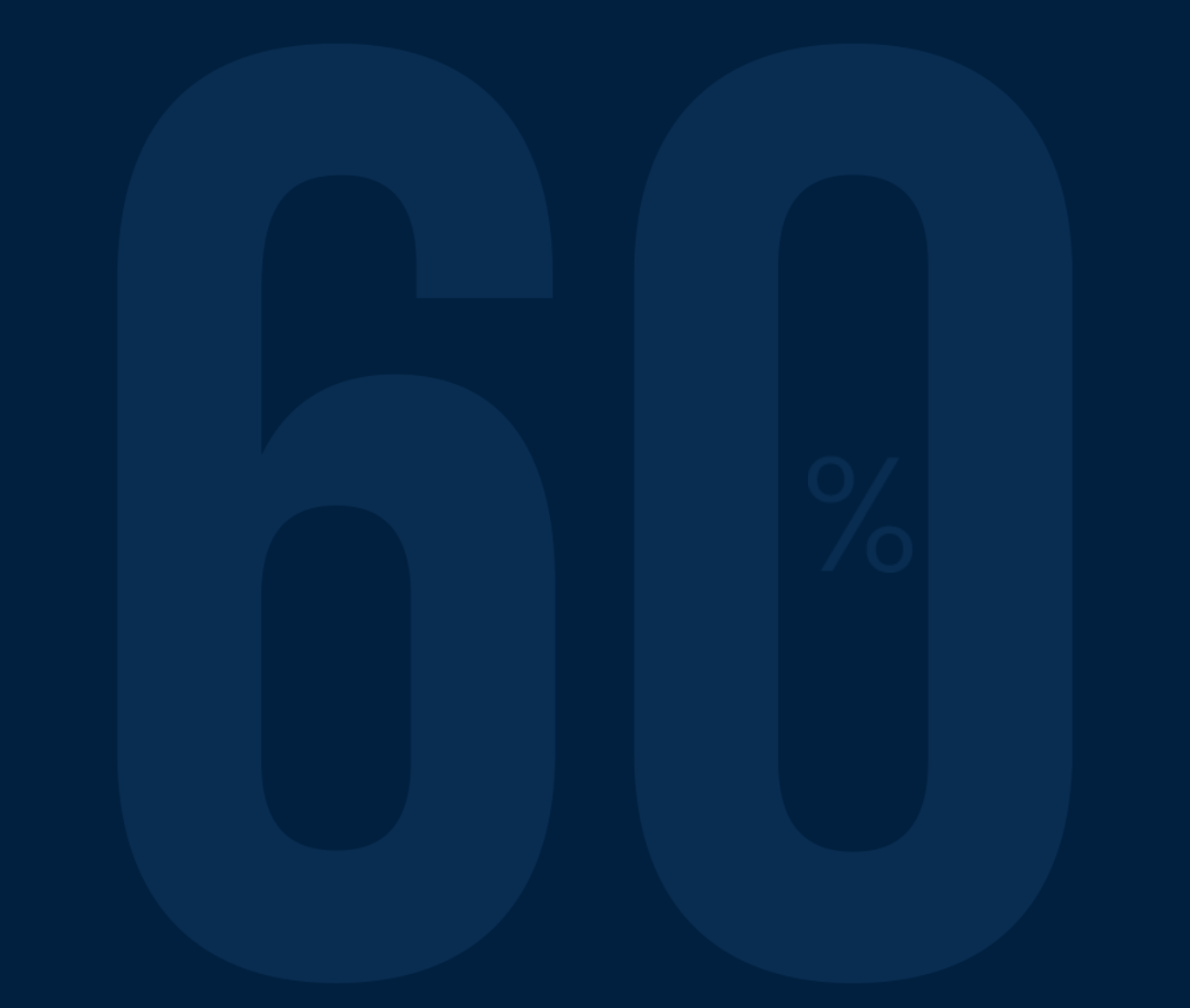 60%